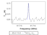 tmc1-c2-0_0:3mm_red_103.png