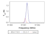 tmc1-c2-0_0:3mm_red_105.png