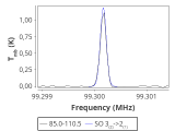 tmc1-c2-0_0:3mm_red_111.png