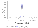 tmc1-c2-0_0:3mm_red_112.png