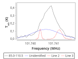 tmc1-c2-0_0:3mm_red_114.png