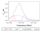 tmc1-c2-0_0:3mm_red_115.png