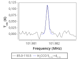 tmc1-c2-0_0:3mm_red_116.png