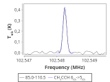 tmc1-c2-0_0:3mm_red_118.png