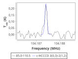 tmc1-c2-0_0:3mm_red_119.png