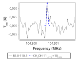 tmc1-c2-0_0:3mm_red_120.png