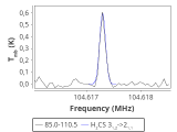 tmc1-c2-0_0:3mm_red_121.png