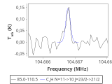 tmc1-c2-0_0:3mm_red_122.png