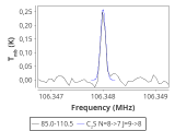 tmc1-c2-0_0:3mm_red_124.png