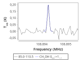 tmc1-c2-0_0:3mm_red_127.png