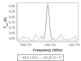 tmc1-c2-0_0:3mm_red_128.png