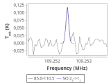 tmc1-c2-0_0:3mm_red_129.png