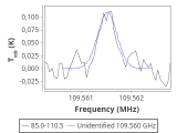 tmc1-c2-0_0:3mm_red_130.png