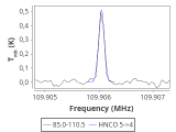 tmc1-c2-0_0:3mm_red_132.png