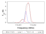 tmc1-c2-0_0:3mm_red_135.png