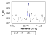 tmc1-c2-0_0:3mm_red_16.png