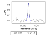 tmc1-c2-0_0:3mm_red_19.png