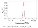 tmc1-c2-0_0:3mm_red_2.png