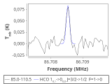 tmc1-c2-0_0:3mm_red_22.png