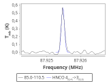 tmc1-c2-0_0:3mm_red_25.png