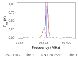 tmc1-c2-0_0:3mm_red_28.png