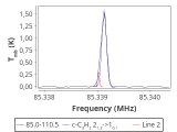 tmc1-c2-0_0:3mm_red_3.png