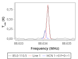 tmc1-c2-0_0:3mm_red_30.png