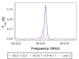 tmc1-c2-0_0:3mm_red_31.png