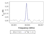 tmc1-c2-0_0:3mm_red_32.png