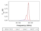 tmc1-c2-0_0:3mm_red_34.png