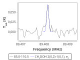 tmc1-c2-0_0:3mm_red_37.png