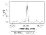 tmc1-c2-0_0:3mm_red_4.png