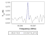 tmc1-c2-0_0:3mm_red_40.png