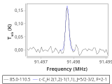 tmc1-c2-0_0:3mm_red_43.png