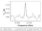 tmc1-c2-0_0:3mm_red_45.png