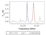 tmc1-c2-0_0:3mm_red_48.png