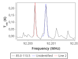 tmc1-c2-0_0:3mm_red_49.png