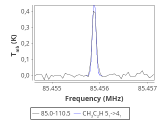 tmc1-c2-0_0:3mm_red_5.png