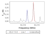 tmc1-c2-0_0:3mm_red_50.png