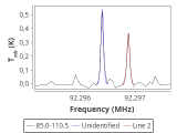 tmc1-c2-0_0:3mm_red_53.png