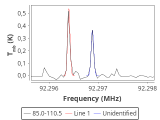 tmc1-c2-0_0:3mm_red_54.png