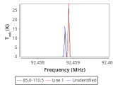 tmc1-c2-0_0:3mm_red_56.png