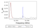 tmc1-c2-0_0:3mm_red_59.png