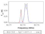 tmc1-c2-0_0:3mm_red_63.png