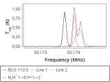 tmc1-c2-0_0:3mm_red_64.png