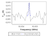 tmc1-c2-0_0:3mm_red_68.png