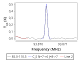 tmc1-c2-0_0:3mm_red_73.png