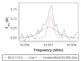 tmc1-c2-0_0:3mm_red_74.png