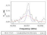 tmc1-c2-0_0:3mm_red_75.png