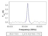 tmc1-c2-0_0:3mm_red_8.png